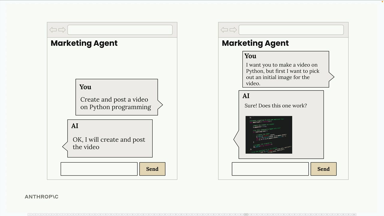 Two Marketing Agent chats: one to create and post a Python video, one where the agent offers an image and asks if it works.