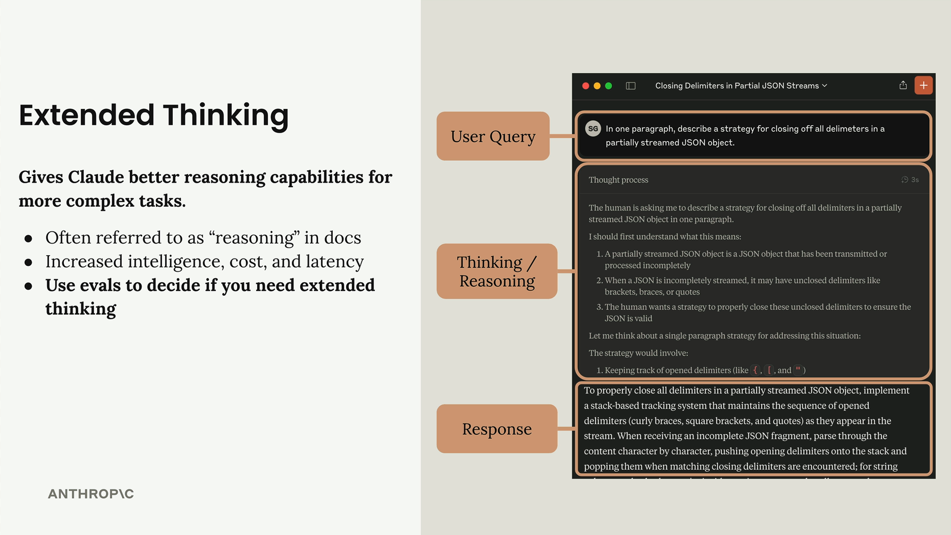 Claude chat about closing JSON delimiters, with callouts labeling "User Query", "Thinking / Reasoning" and "Response".