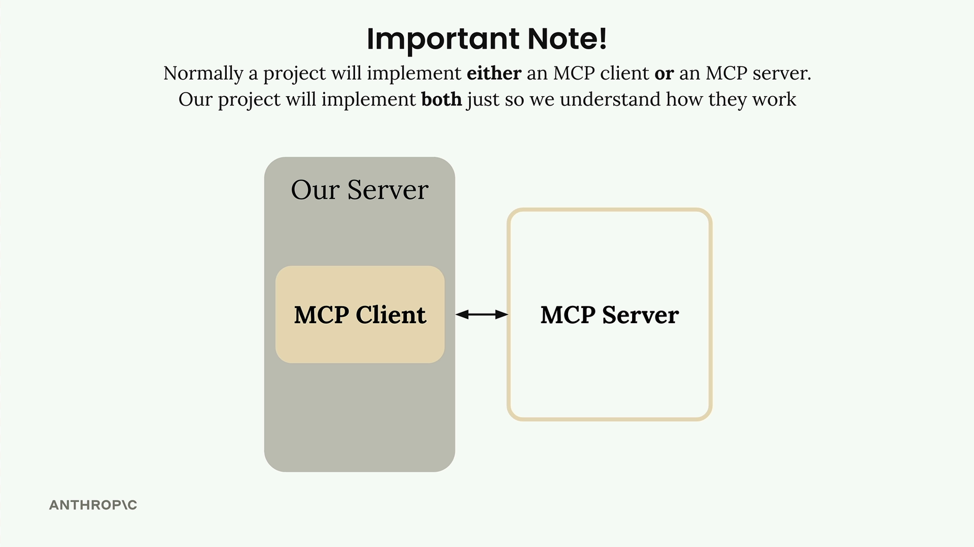 Diagram of our server containing the MCP client, which connects both ways to a separate MCP server.
