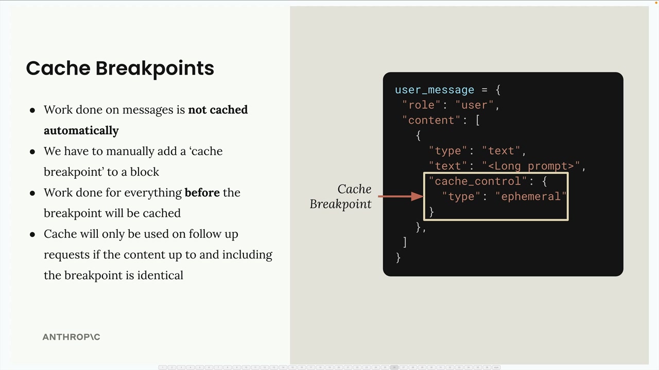 A user message with a long prompt text block and a cache_control field set to type "ephemeral", the cache breakpoint.