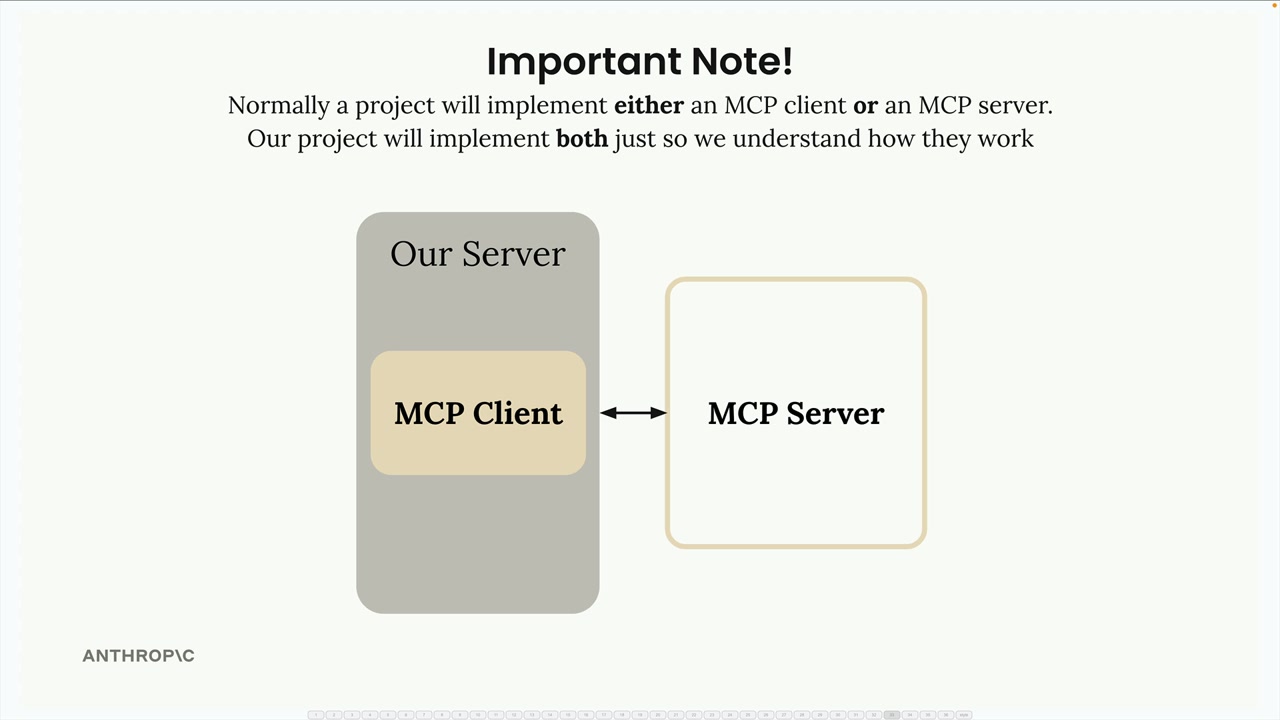 Our server contains the MCP client, which communicates both ways with a separate MCP server.