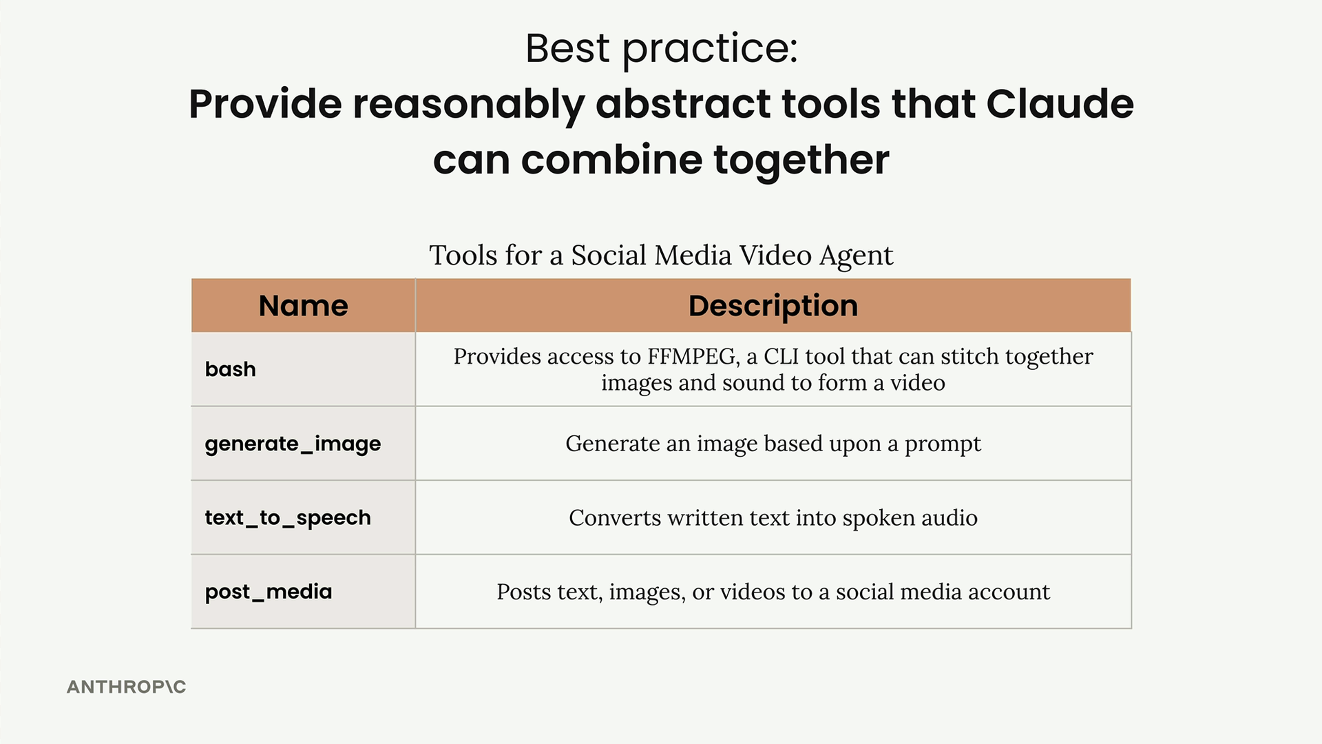 Four tools for a social media video agent, listed below; bash gives access to FFMPEG to stitch images and sound into video.