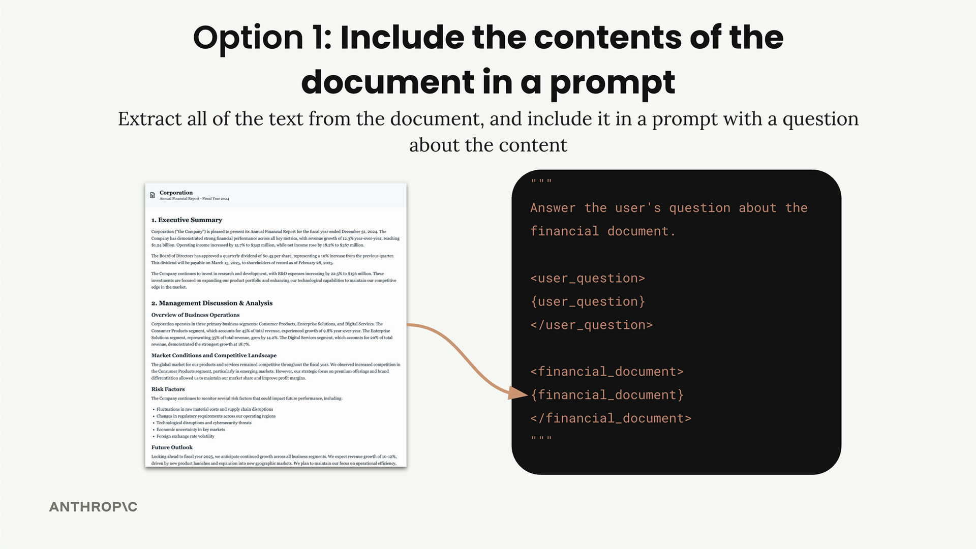 Prompt reading "Answer the user's question about the financial document." with the whole report in financial_document tags.
