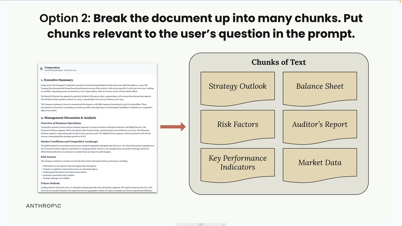 Financial report split into six chunks of text, such as Strategy Outlook, Balance Sheet and Auditor's Report.