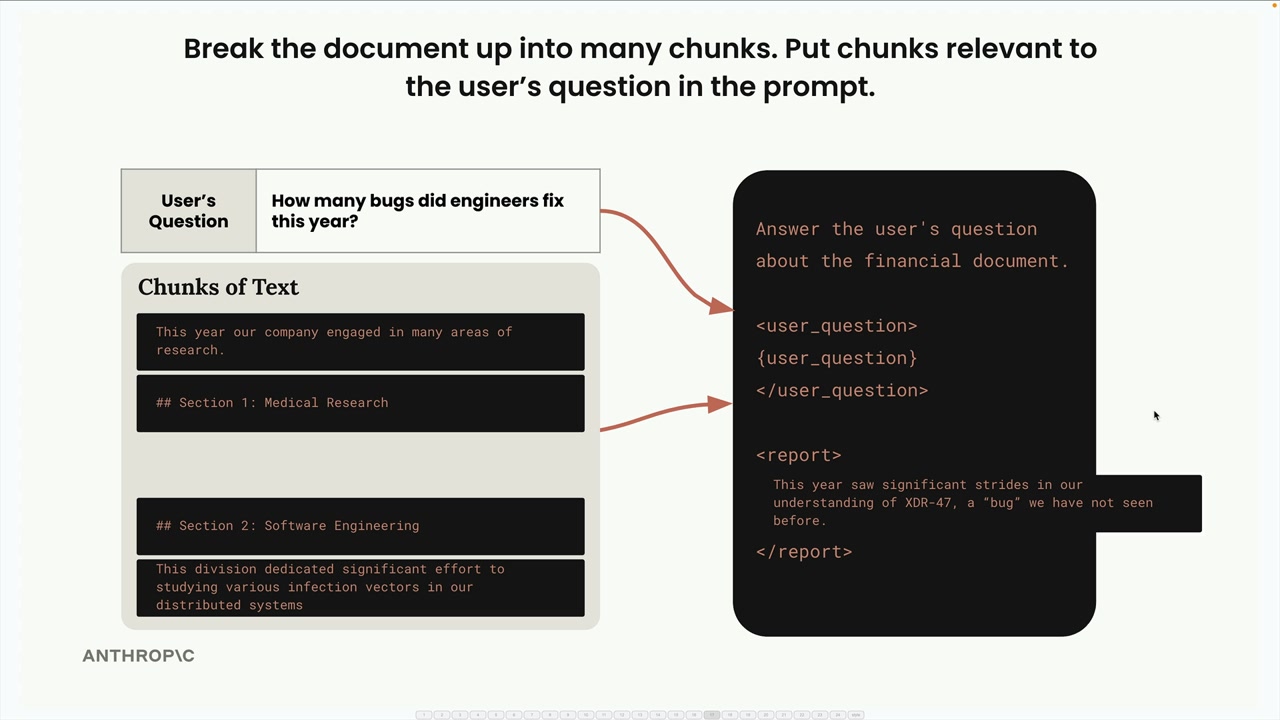 The user's question and a chunk are inserted into the prompt, where the chunk calls XDR-47 a "bug" we have not seen before.