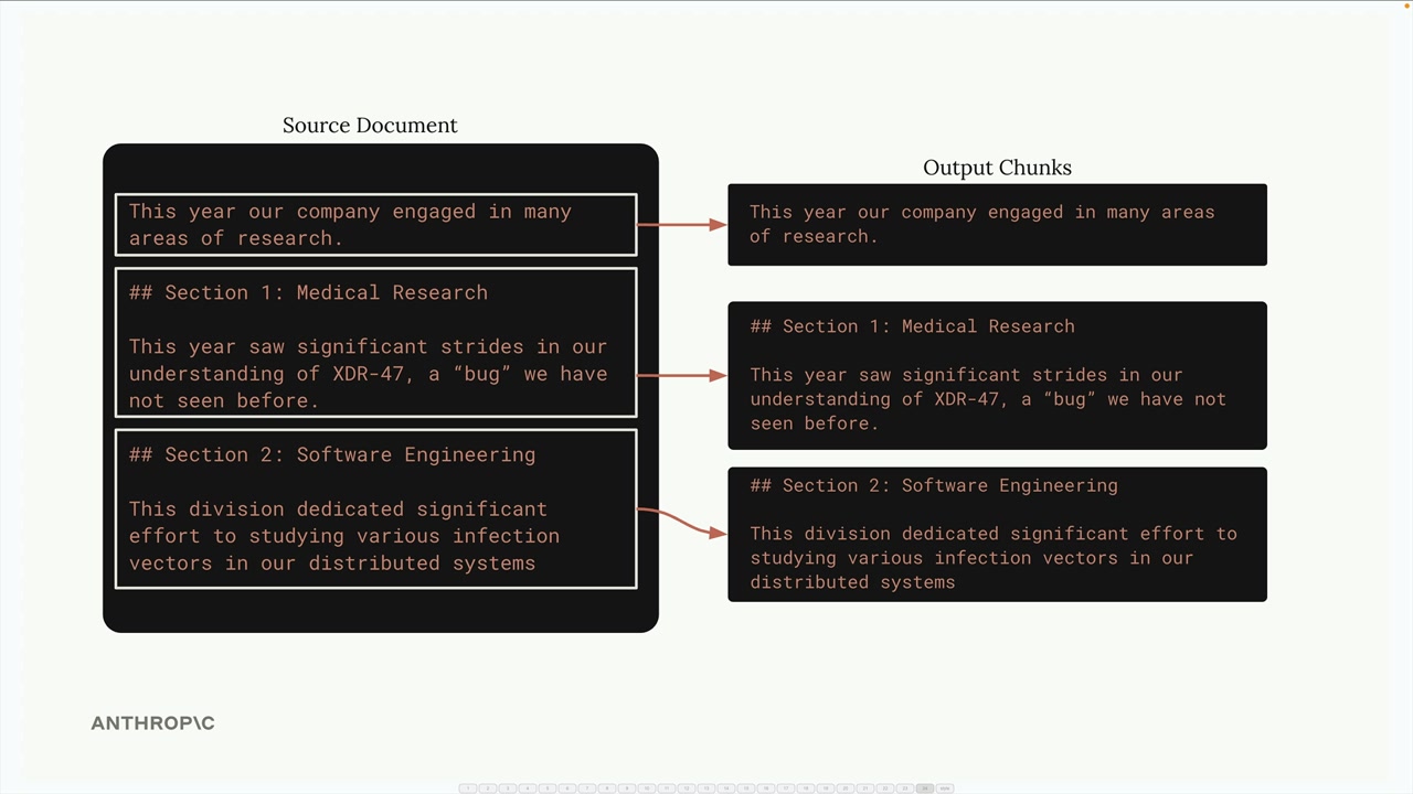 Source document split into three chunks: the opening line, Section 1 Medical Research, Section 2 Software Engineering.