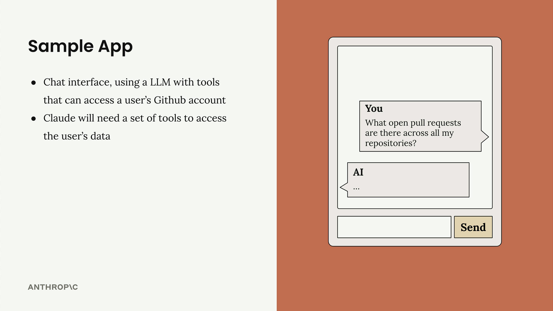 Mockup of the sample chat app: the user question quoted above, an AI reply showing three dots, and a Send button.