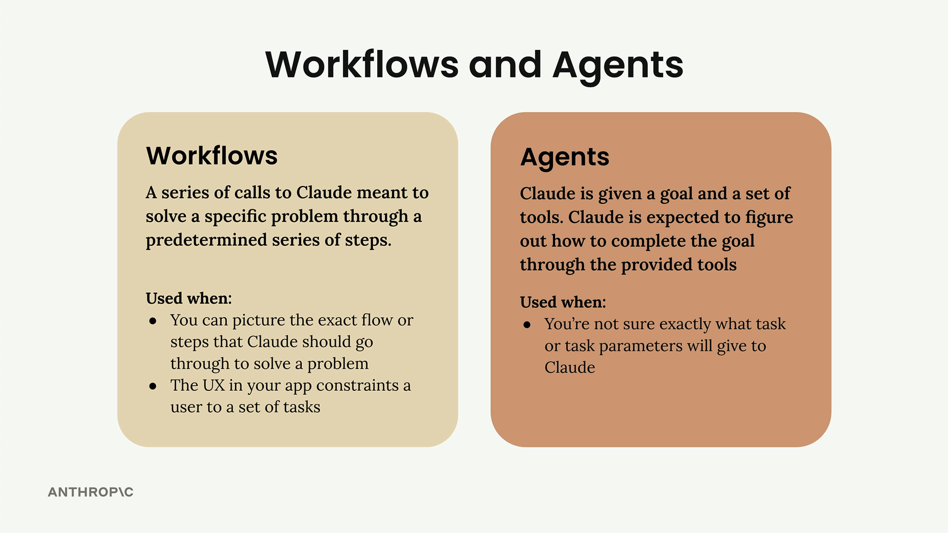 Side-by-side definitions of workflows and agents and when to use each, described below.