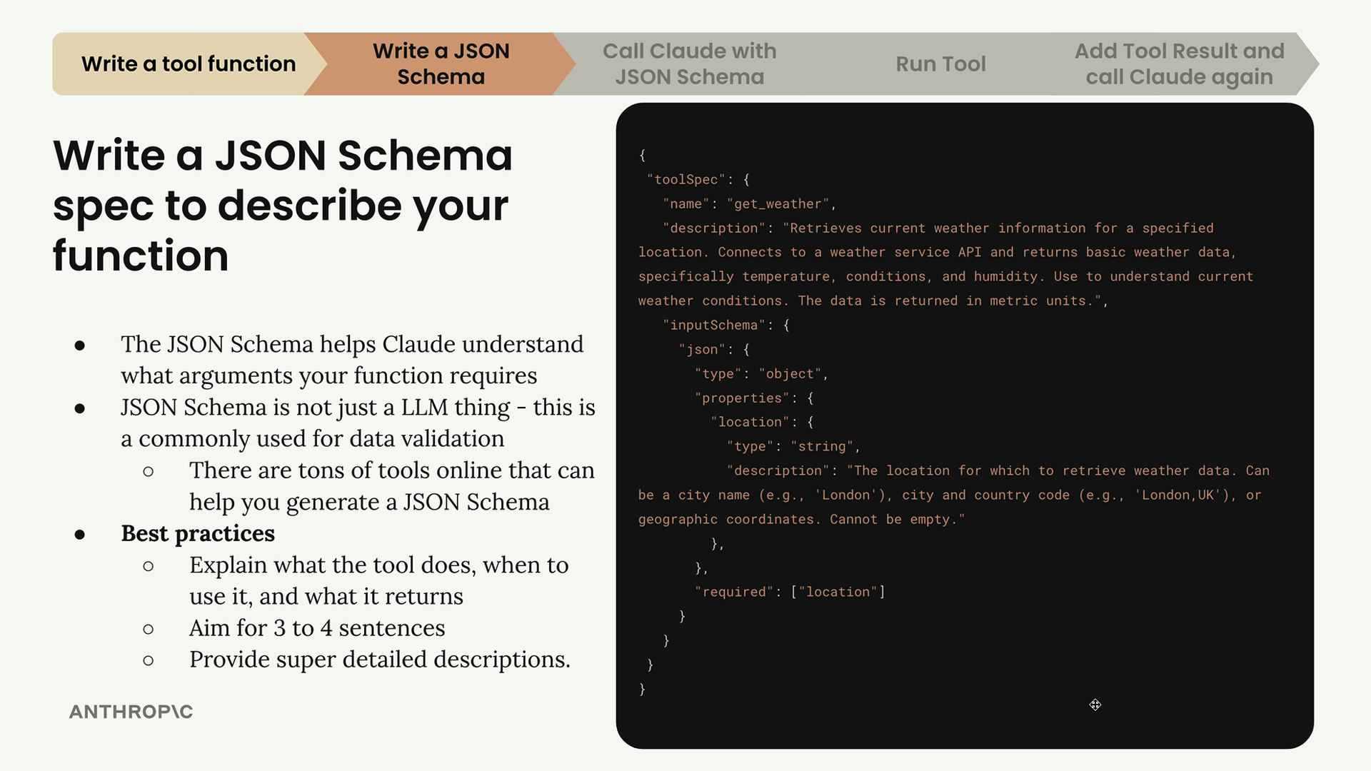 The get_weather toolSpec schema: name, a multi-sentence description, and inputSchema with a required location string.