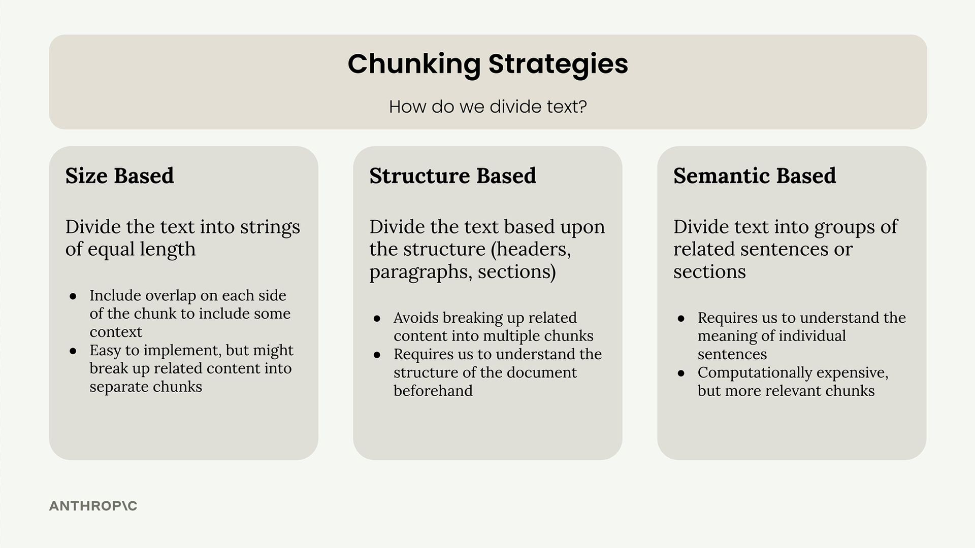 Size-based adds overlap for context, structure-based needs a known structure, semantic-based is costly but more relevant.