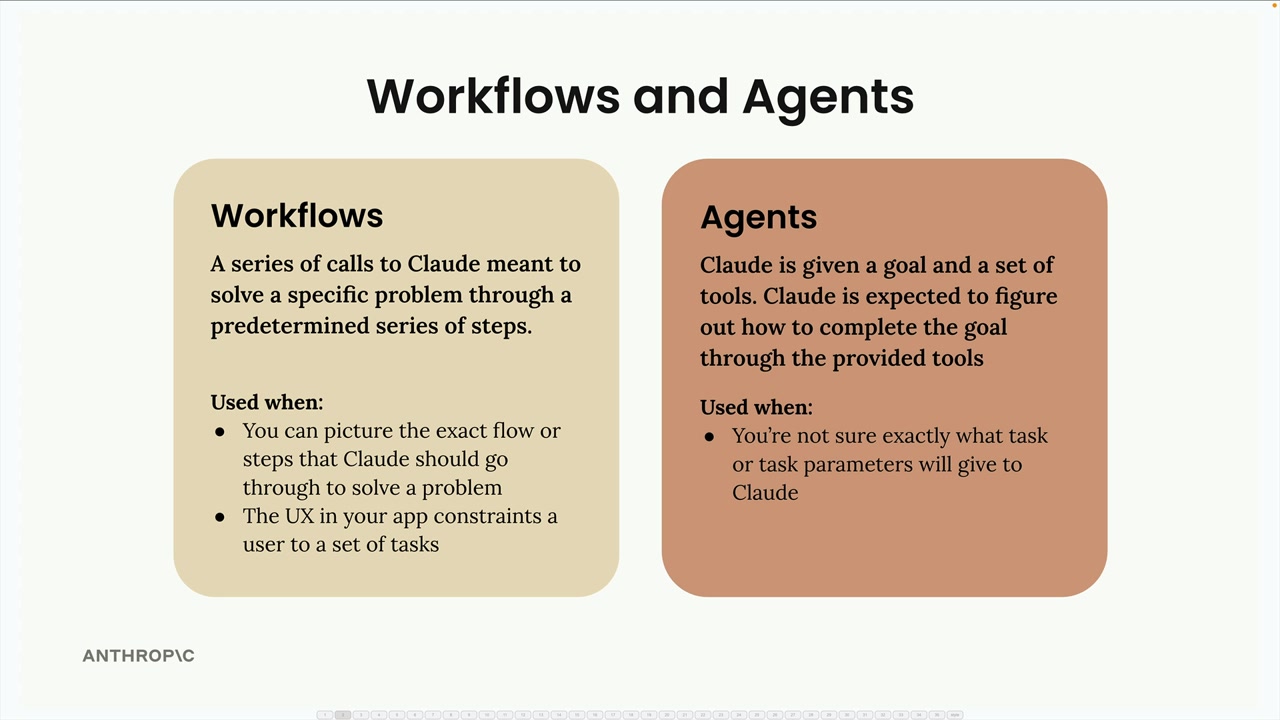 Side-by-side definitions of workflows and agents and when to use each, described below.