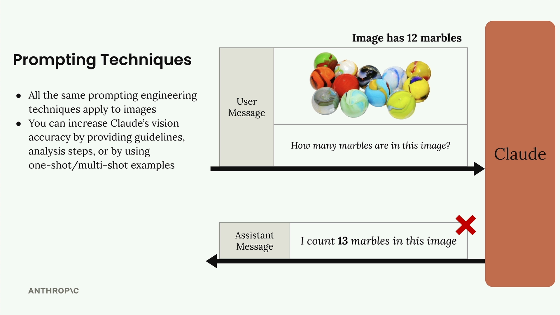User message with a photo of 12 marbles and the counting question, then Claude's reply of 13 marbles marked with a red X.