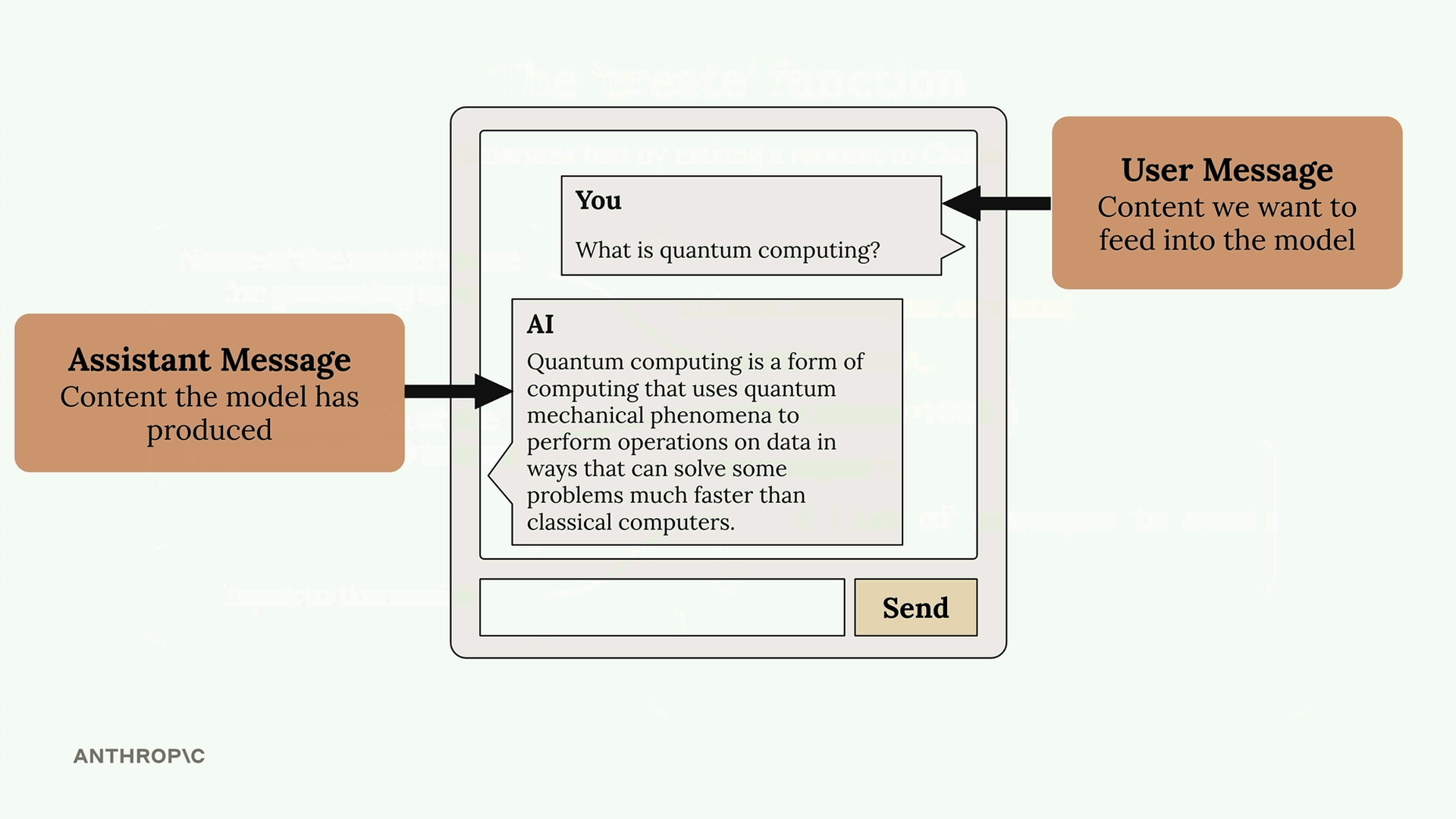 Chat window where the user message asks "What is quantum computing?" and the assistant message is the AI reply defining it.