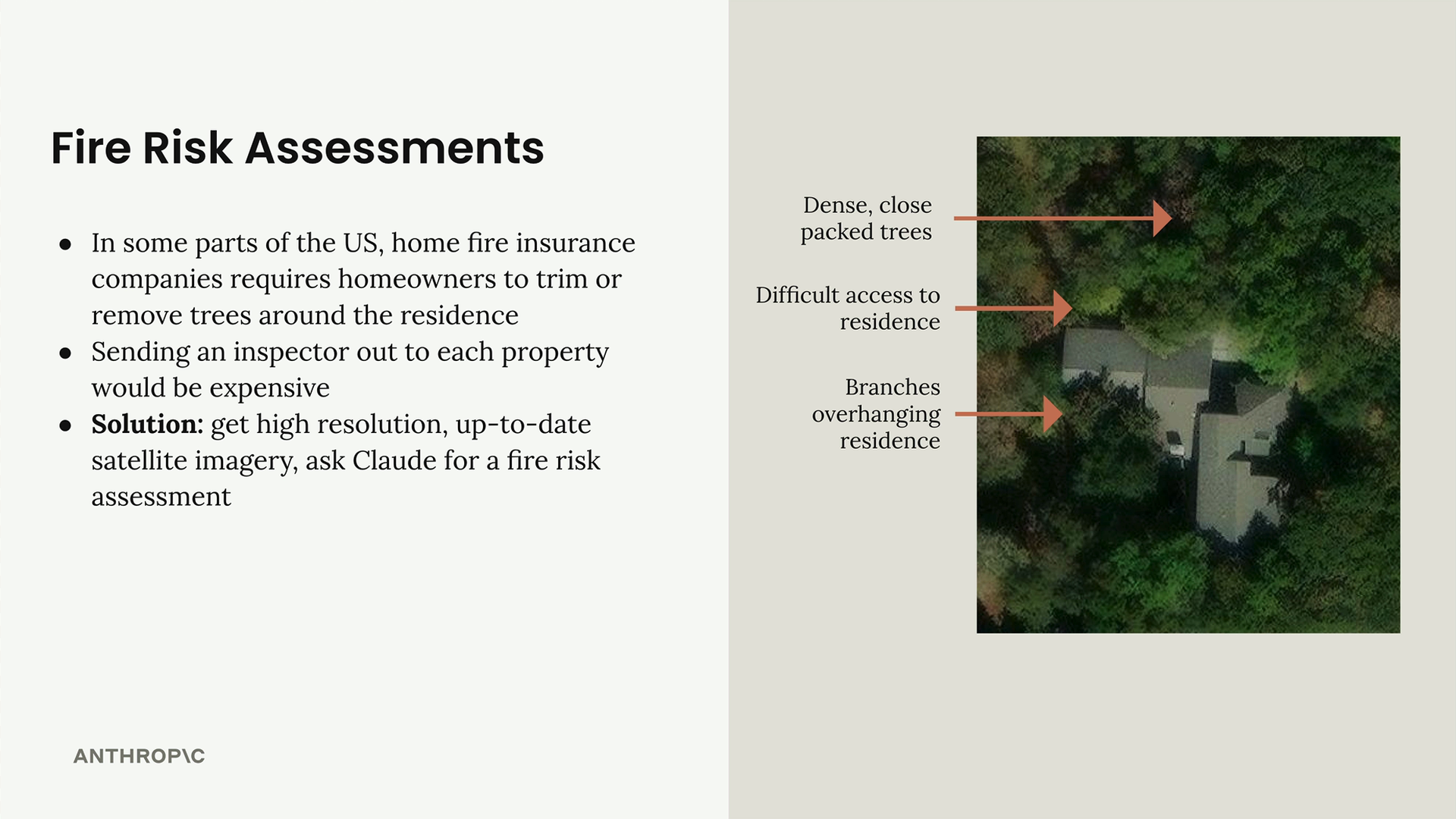 Annotated satellite photo of a house surrounded by dense trees, with arrows marking the three risk features listed below.