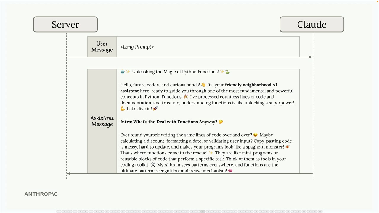 Claude's reply to a long prompt: an emoji-filled Python functions article that calls itself an AI assistant.