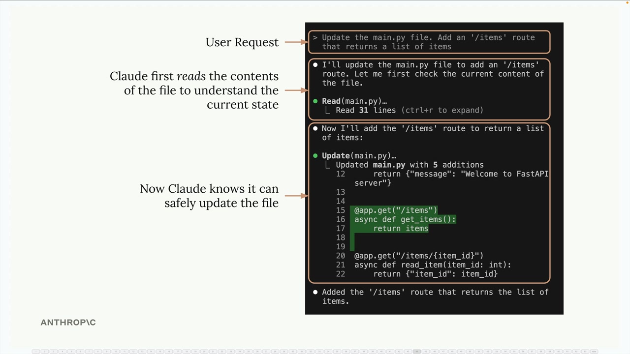 Asked to add an "/items" route, Claude reads 31 lines of main.py, then updates it with 5 additions defining get_items.