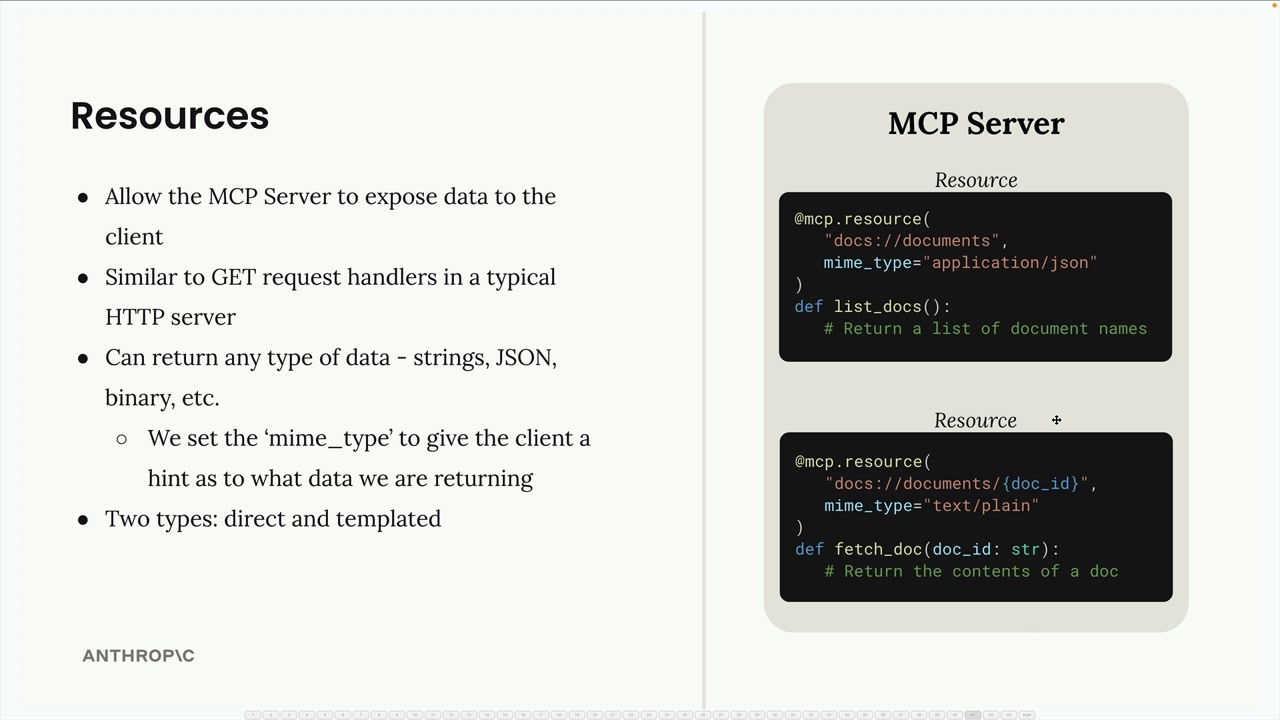 Diagram of one MCP server containing two resource definitions, list_docs and fetch_doc, shown in the code below.