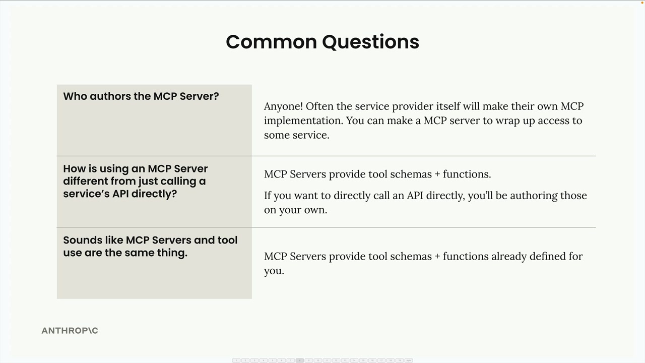 Three common questions about MCP servers, on authoring, how they differ from calling an API, and tool use, answered below.