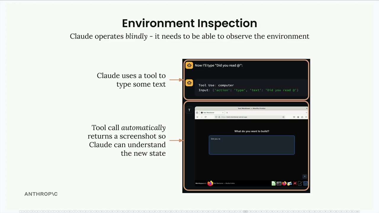 Claude uses the computer tool to type "Did you read @", and the returned screenshot shows "Did you re" in the page text box.