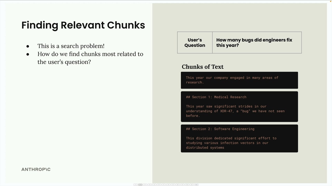 User question "How many bugs did engineers fix this year?" and three text chunks, one calling XDR-47 a "bug".