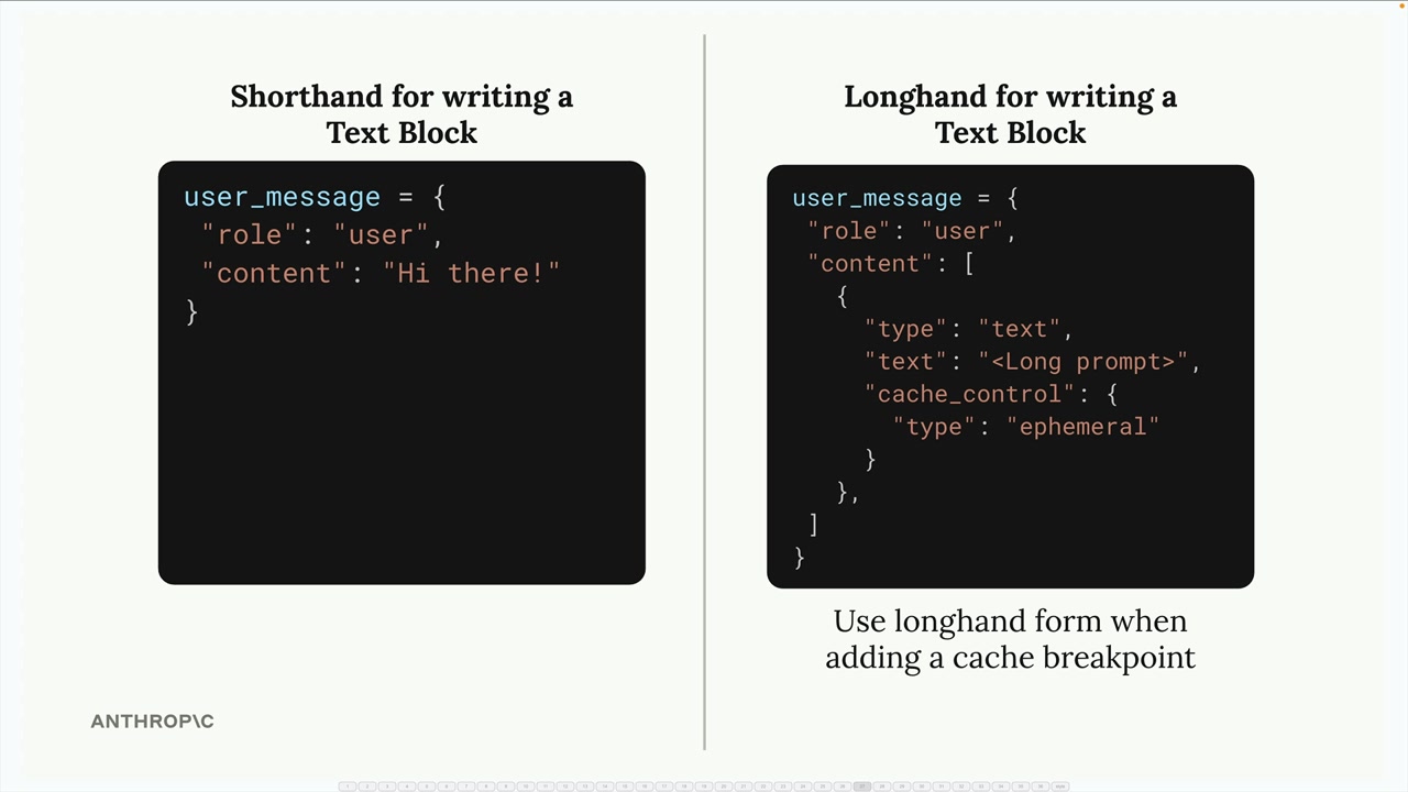 Shorthand user_message with content "Hi there!" next to longhand with a text block plus cache_control type "ephemeral".