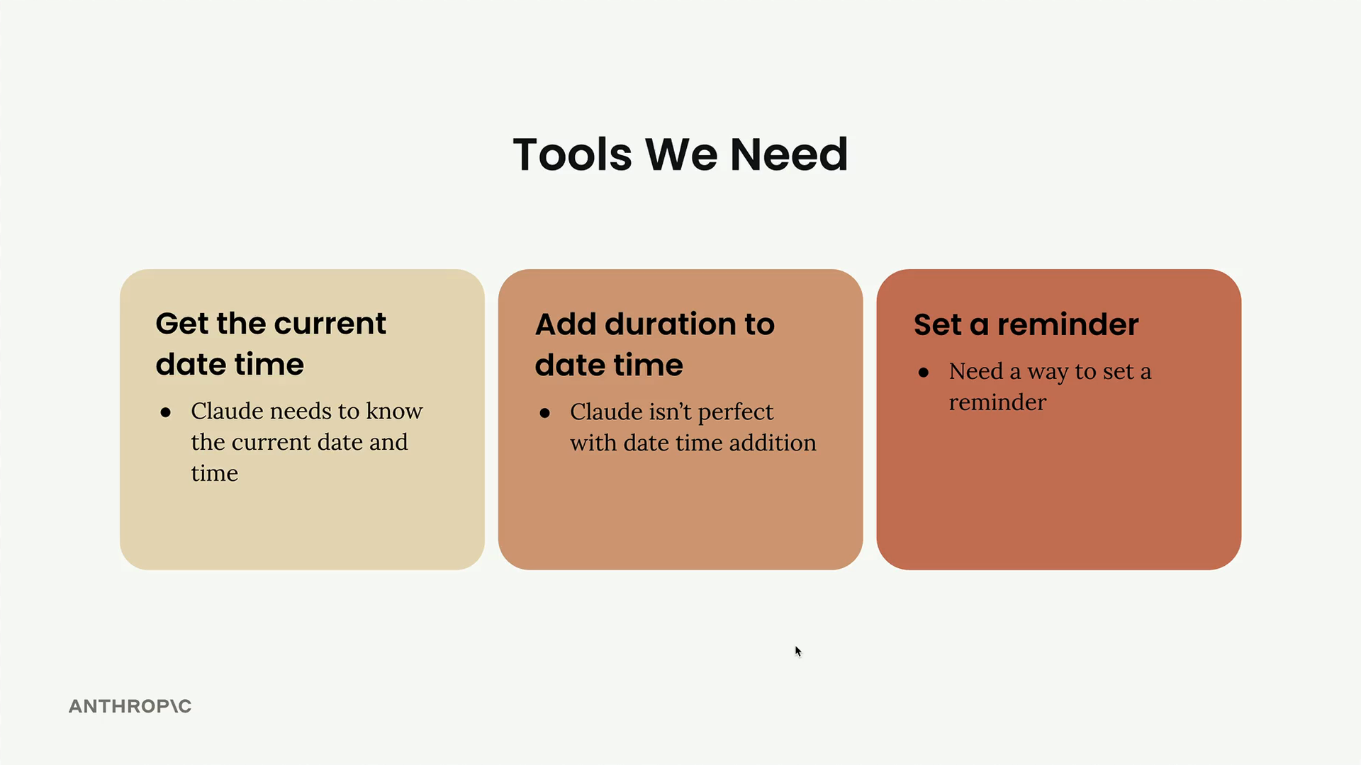 The three tools we need: get the current date time, add duration to date time and set a reminder, described below.