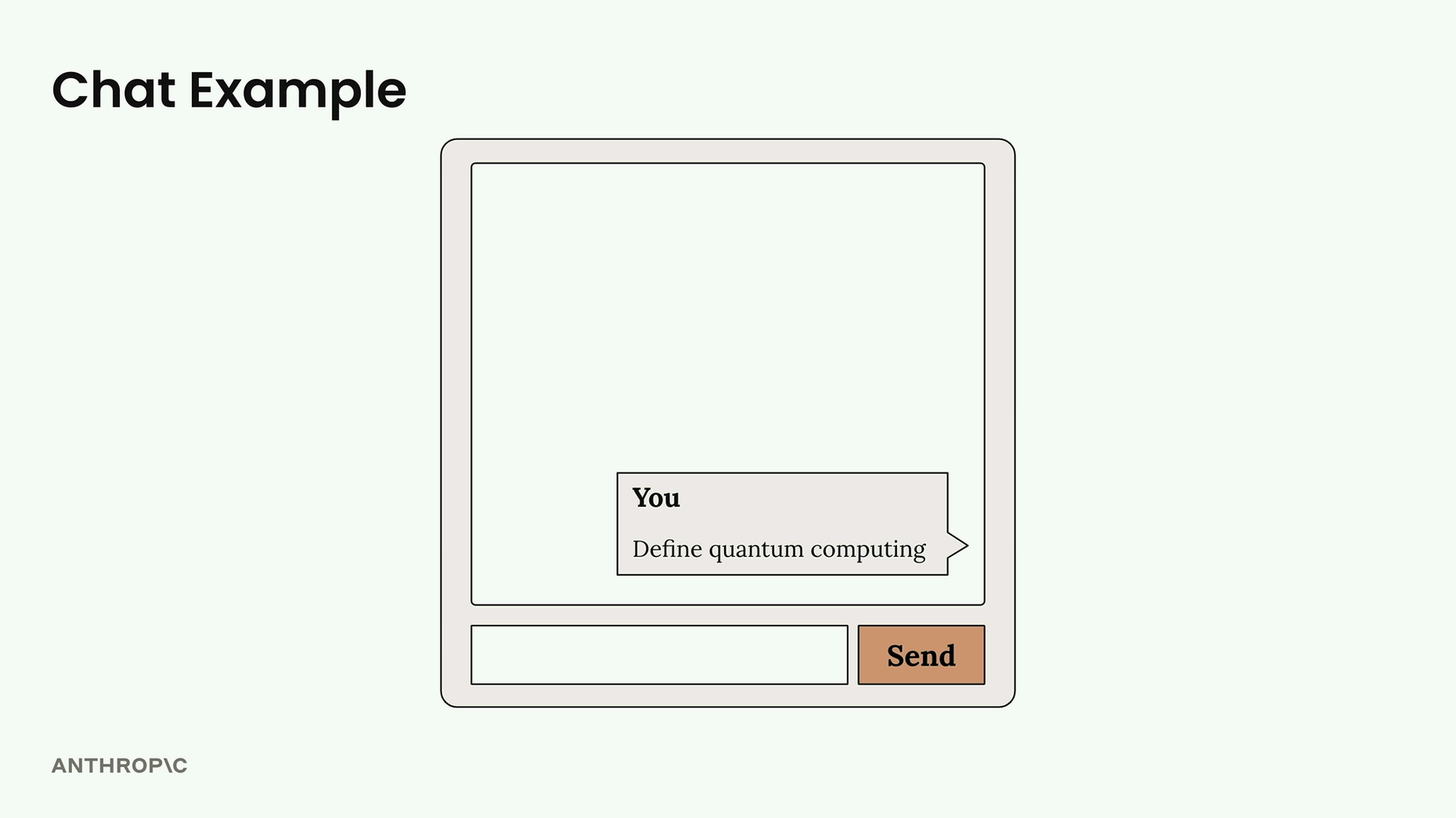 Chat interface with a message from "You" reading "Define quantum computing", a blank input box and a "Send" button.