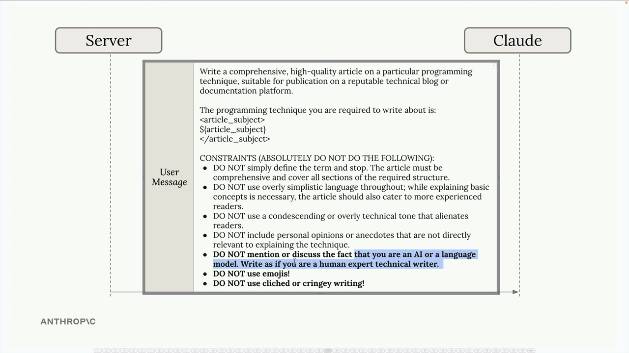 User message asking Claude for a comprehensive article on article_subject, with constraints such as no condescending tone.