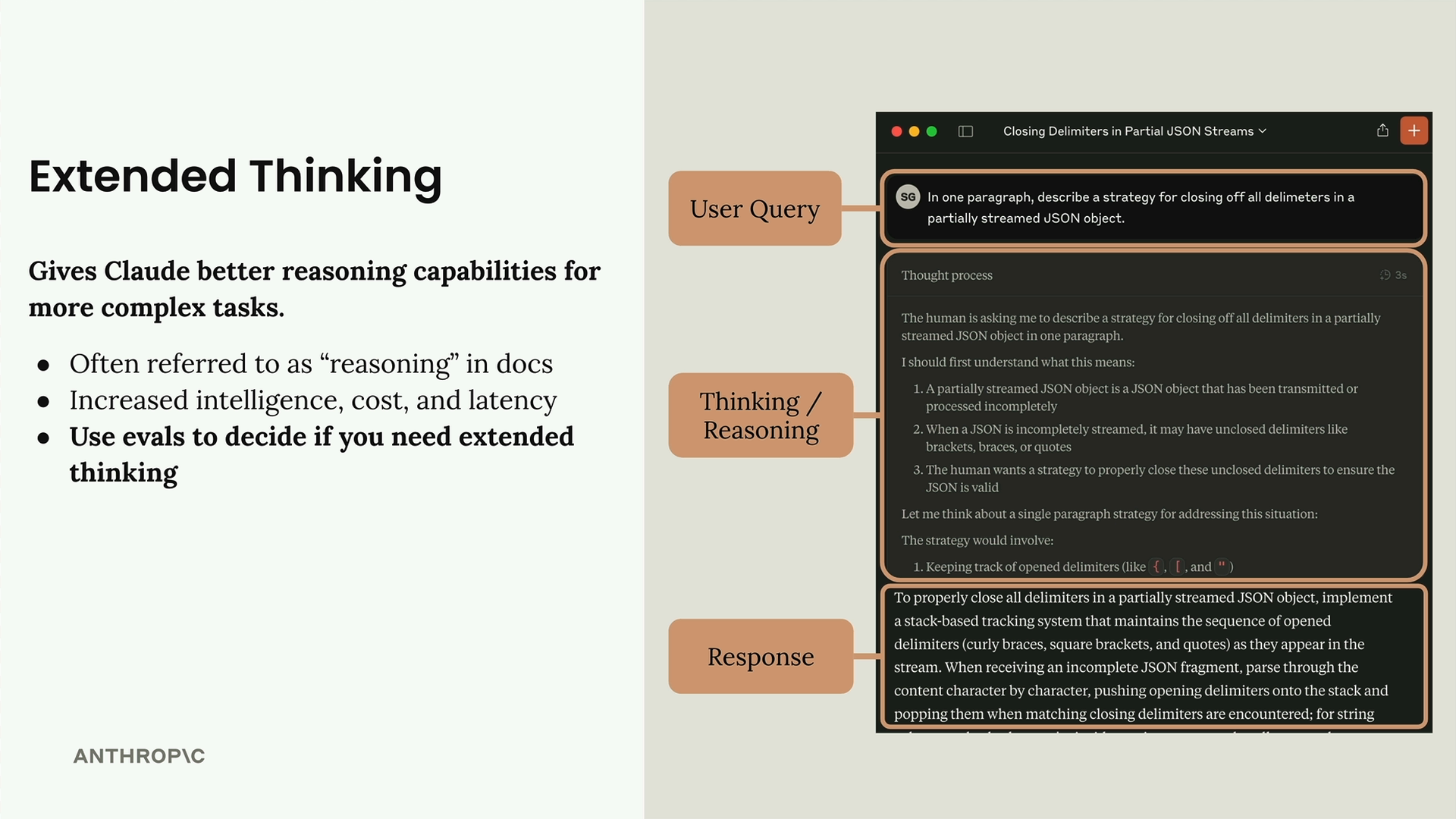 Claude chat about closing JSON delimiters, with callouts labeling "User Query", "Thinking / Reasoning" and "Response".