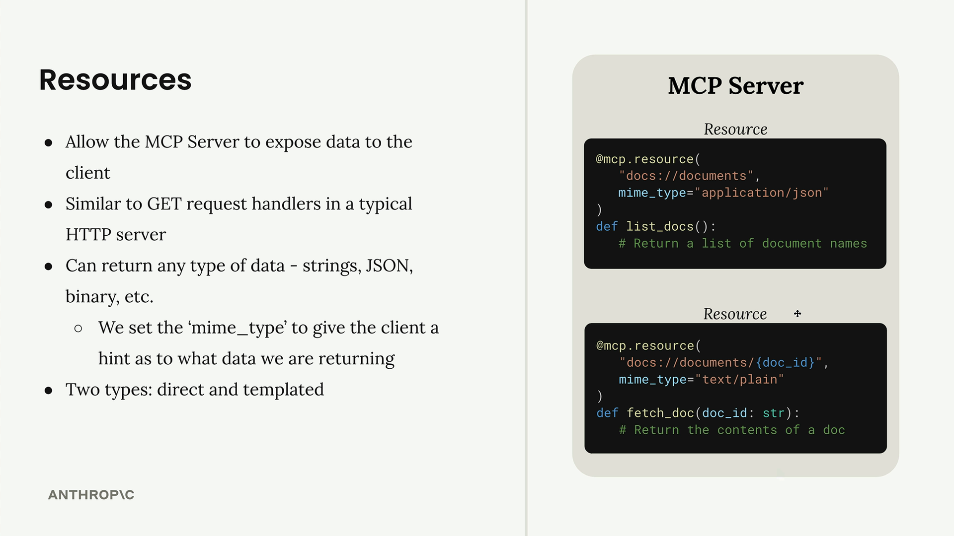 Diagram of an MCP server holding two resources, the direct list_docs and the templated fetch_doc, shown in the code below.