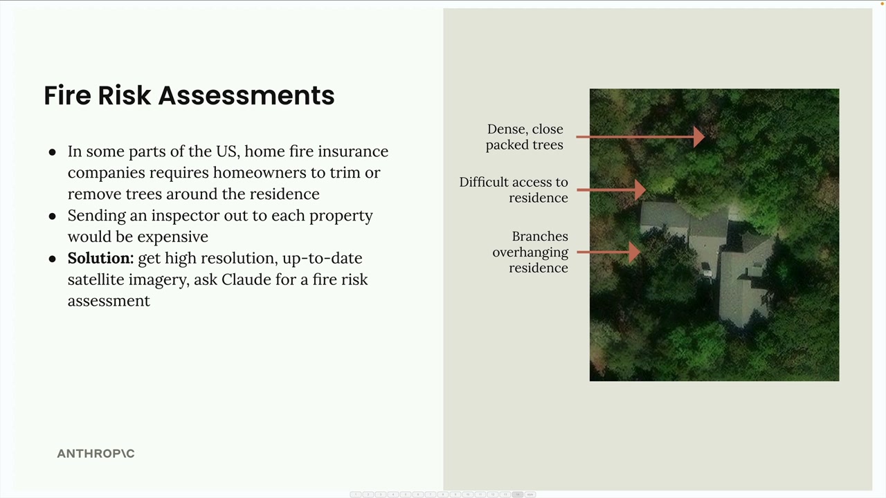 Satellite photo of a house ringed by dense tree canopy, with arrows marking the three fire risks listed below.