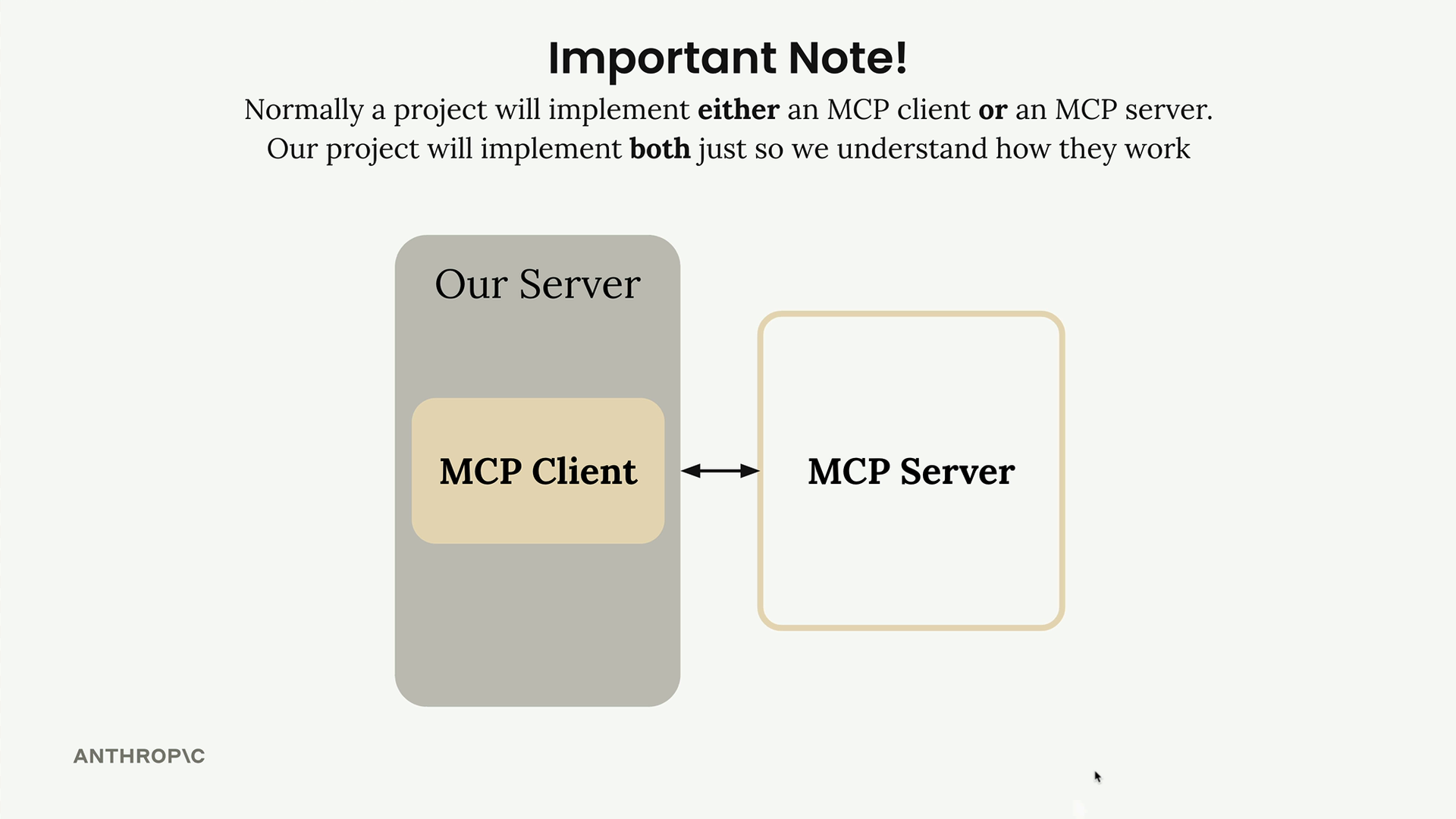 Diagram of our server containing the MCP client, which connects both ways to a separate MCP server.
