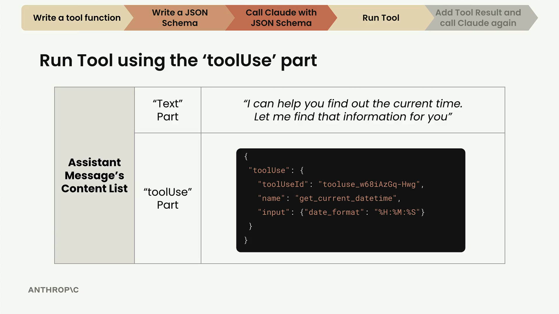 Assistant message parts: a "Text" part offering to find the current time and a "toolUse" part for get_current_datetime.
